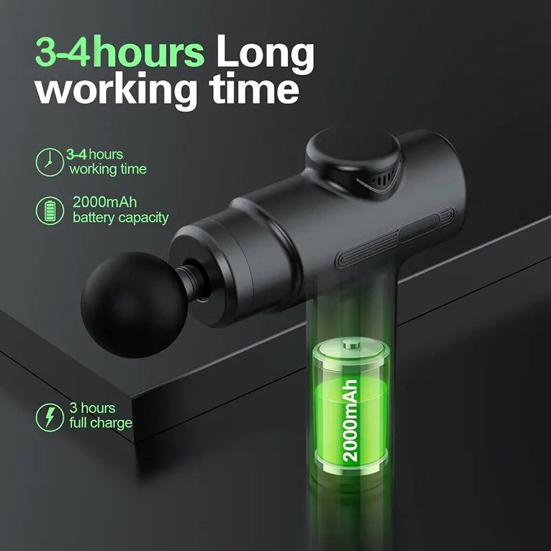 Electric Deep Tissue Massage Gun – 8 Interchangeable Heads for Full-Body Muscle Relief | Ideal for Face, Arms, Back, Legs & Post-Workout Recovery