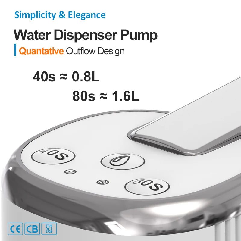 NOCCLILI Foldable Electric Water Dispenser Pump – Portable, USB-Rechargeable Bottle Pump with One-Touch Control for Home, Office & Travel